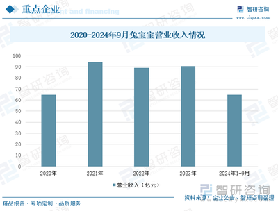 趨勢研判!2025年中國膠合板行業產業鏈、發展歷程、發展現狀、重點企業以及發展趨勢分析:行業處于產業結構調整階段,品牌集中度和市場集中度不斷提升 [圖]